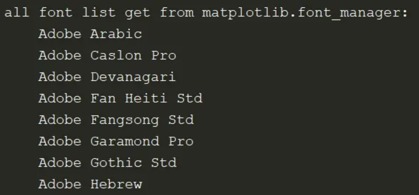 Matplotlib字体列表