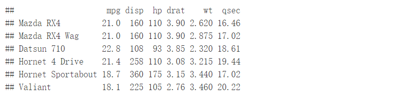 mtcars数据集预览