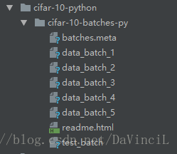CIFAR-10文件结构
