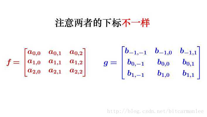 卷积神经网络