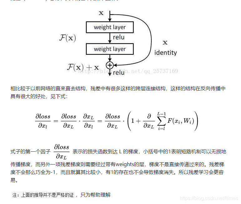 残差网络结构