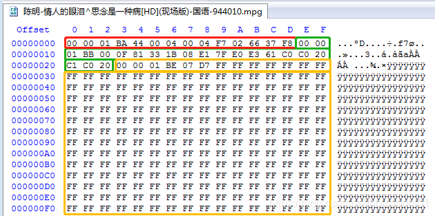 MPEG格式