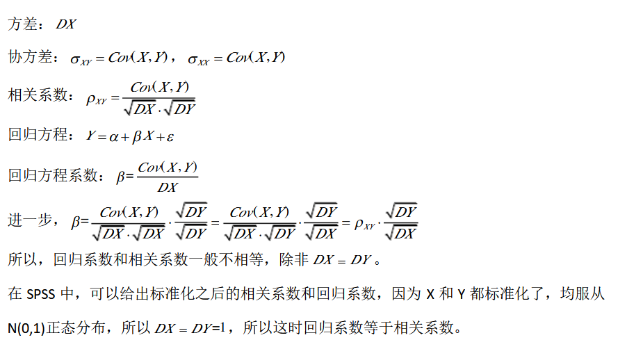 回归系数示意图