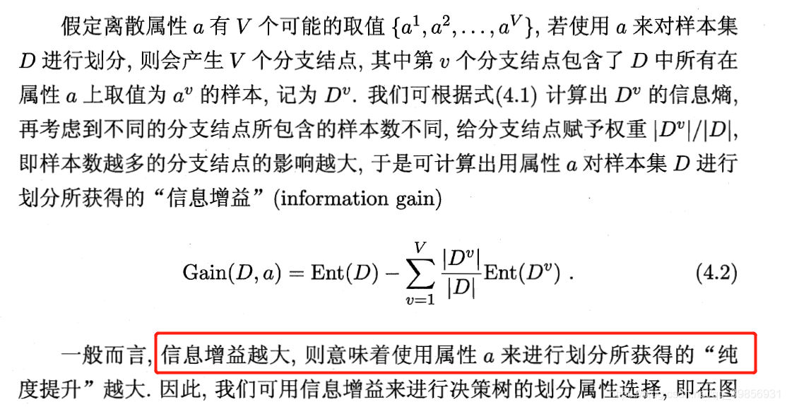 决策树的图像