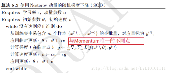 NAG算法优化效果