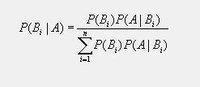 贝叶斯公式图示