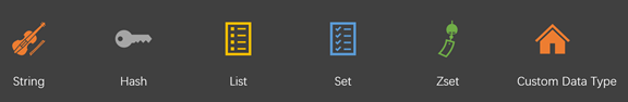 Redis数据类型