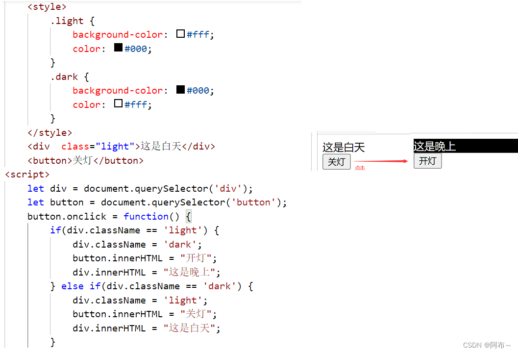 JavaScript API使用示例