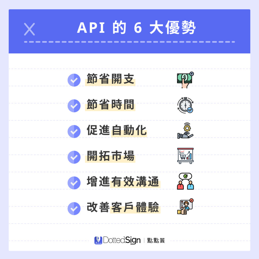 API优势