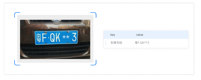 车牌识别示例