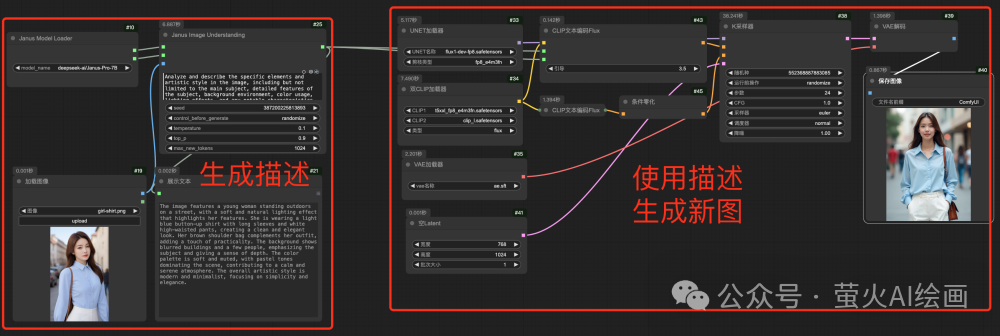 描述示例