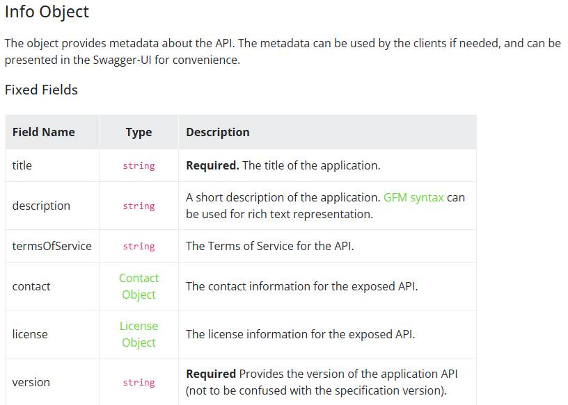 API 基本信息示例