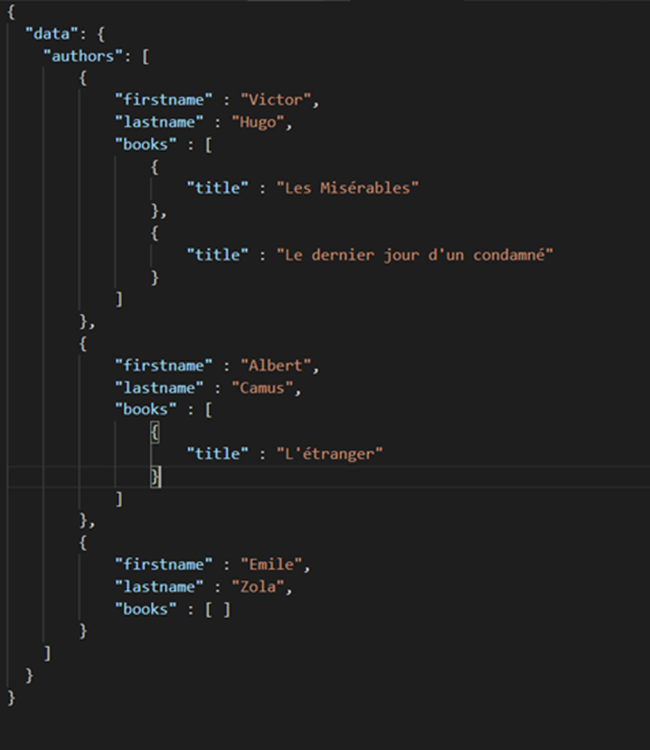 GraphQL 响应示例 2